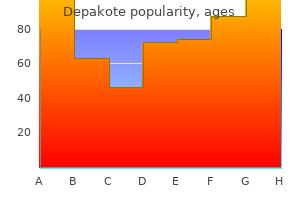 order depakote now