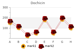 cheap dochicin 0.5mg line
