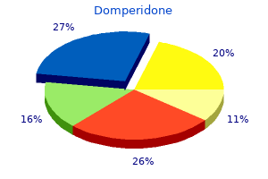 purchase 10mg domperidone free shipping