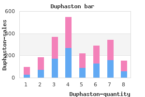 cheap duphaston generic