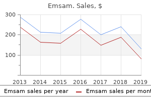 order emsam 5mg with visa