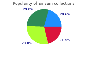 emsam 5mg without prescription