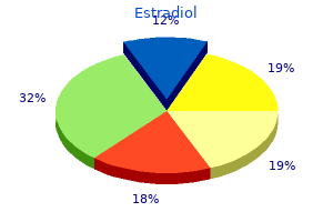 order estradiol 2mg fast delivery