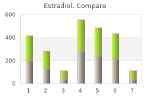 buy estradiol 1mg otc