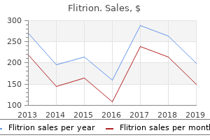 cheap 40 mg flitrion with amex