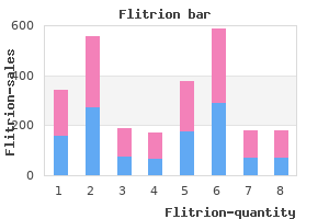 buy flitrion on line