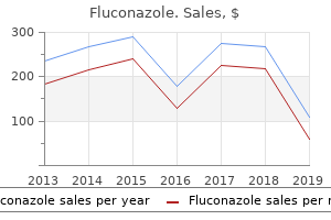 fluconazole 150 mg sale