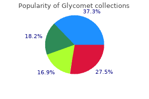 discount 500mg glycomet visa