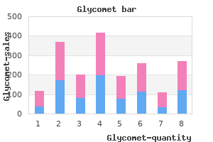 cheap glycomet 500 mg with mastercard