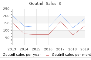 buy goutnil in united states online
