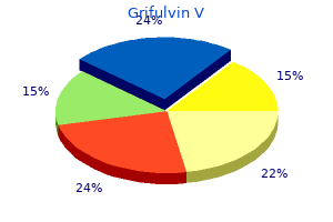 order on line grifulvin v
