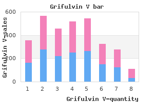 order cheap grifulvin v