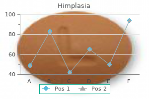 buy generic himplasia 30 caps online
