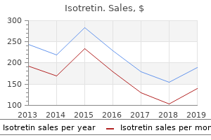best purchase isotretin