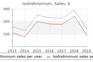 order cheap isotretinoinum online