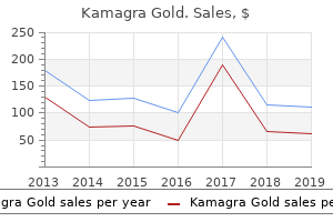 order kamagra gold 100 mg without a prescription