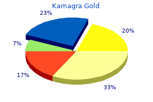 order kamagra gold 100mg fast delivery