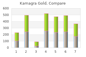 order 100 mg kamagra gold fast delivery