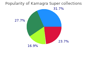 buy generic kamagra super line