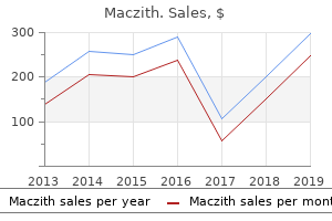 purchase 250 mg maczith with amex