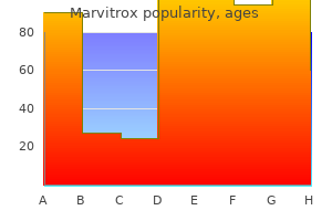 order marvitrox with a visa
