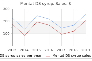 discount 100ml mentat ds syrup amex