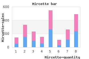 order 15mcg mircette free shipping
