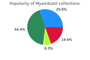 discount 800 mg myambutol with amex