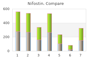 order nifostin 250 mg free shipping
