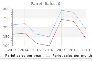 purchase 20 mg pariet fast delivery