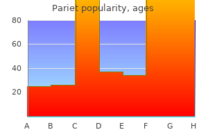 generic pariet 20 mg free shipping