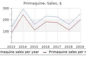 effective primaquine 7.5 mg