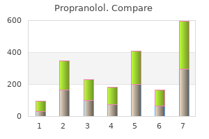 buy propranolol mastercard