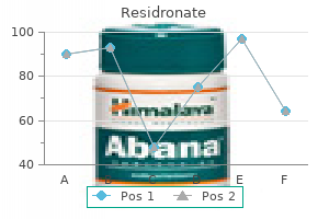 purchase cheap residronate on-line