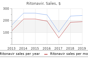 order ritonavir 250mg otc