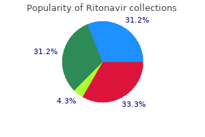 purchase ritonavir 250 mg without prescription