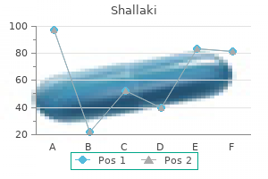buy shallaki 60 caps otc