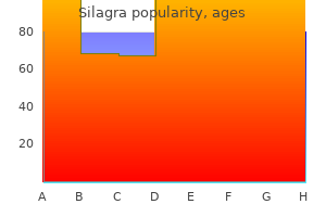 buy 100 mg silagra with mastercard