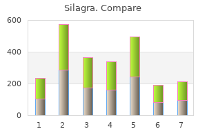 proven silagra 100 mg