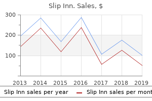 purchase slip inn cheap online