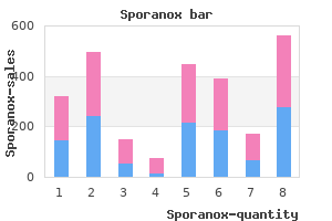purchase sporanox on line amex