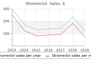 order stromectol 6 mg on line