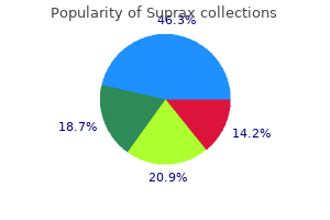 purchase suprax 100mg with amex