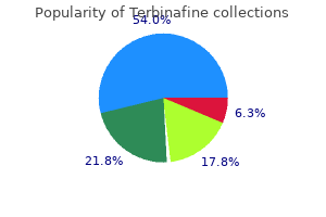 buy terbinafine 250mg mastercard