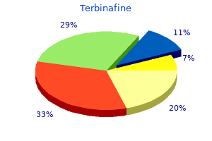 generic terbinafine 250mg with visa