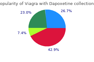order generic viagra with dapoxetine from india