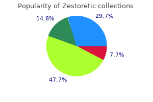 discount zestoretic 17.5mg mastercard
