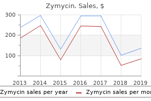 order genuine zymycin line