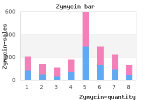 zymycin 500 mg low price