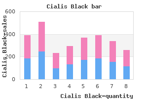 cheap cialis black 800mg otc